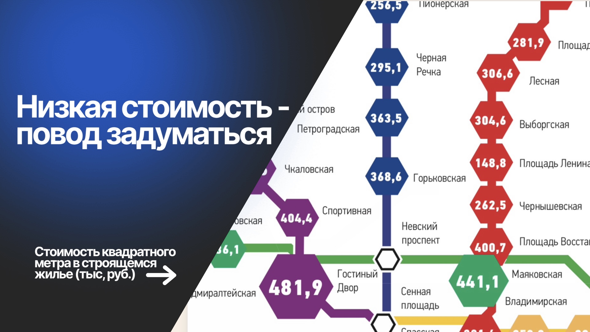 Мошенник и вторичка: как избежать обмана при покупке квартиры