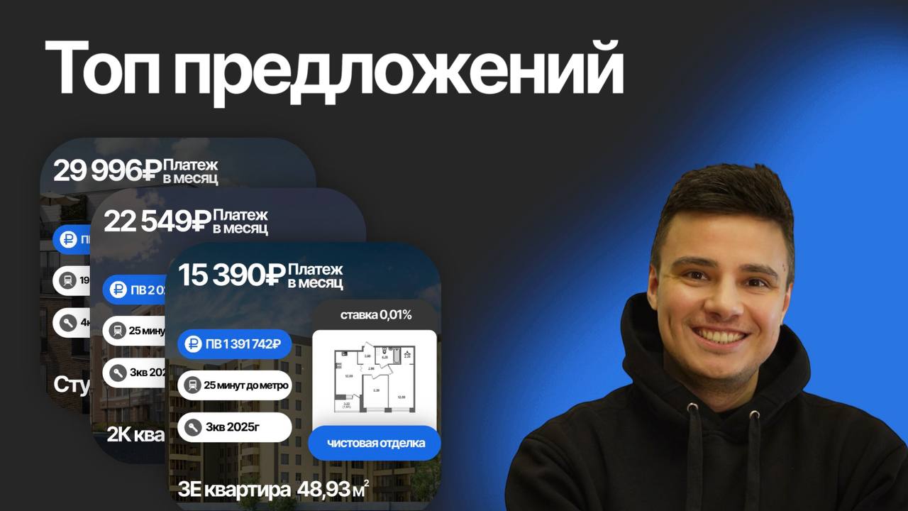 Подборка предложений по квартирам в СПб за август. Часть 3