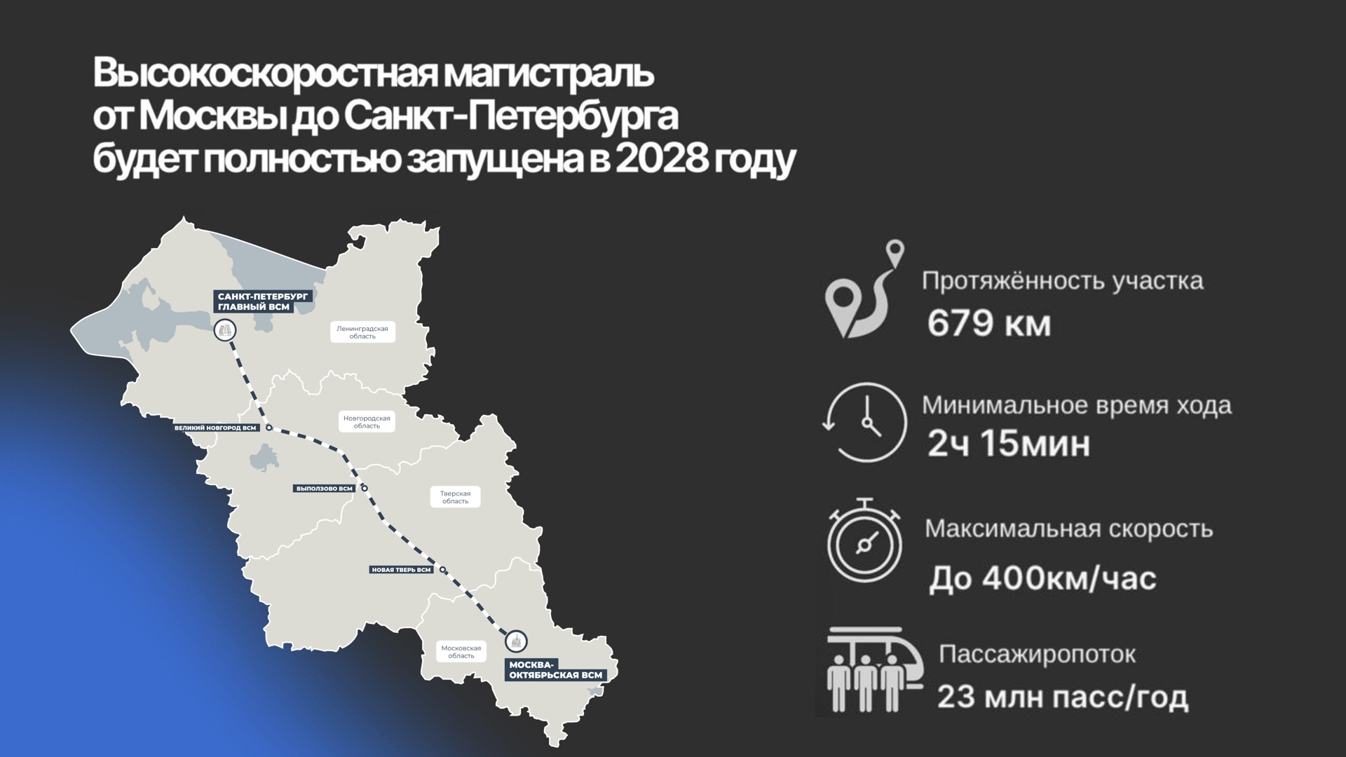 Из Петербурга в Москву