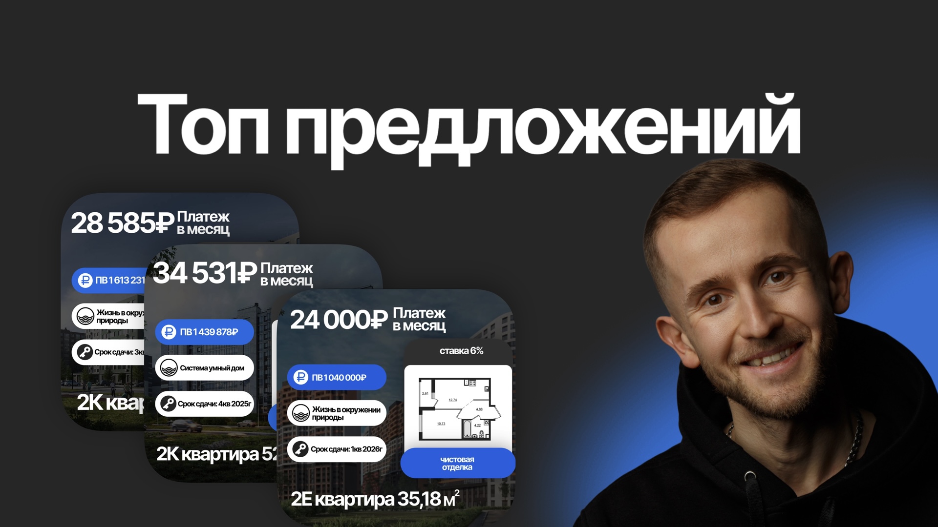 Подборка предложений по квартирам в СПб за апрель. Часть 1