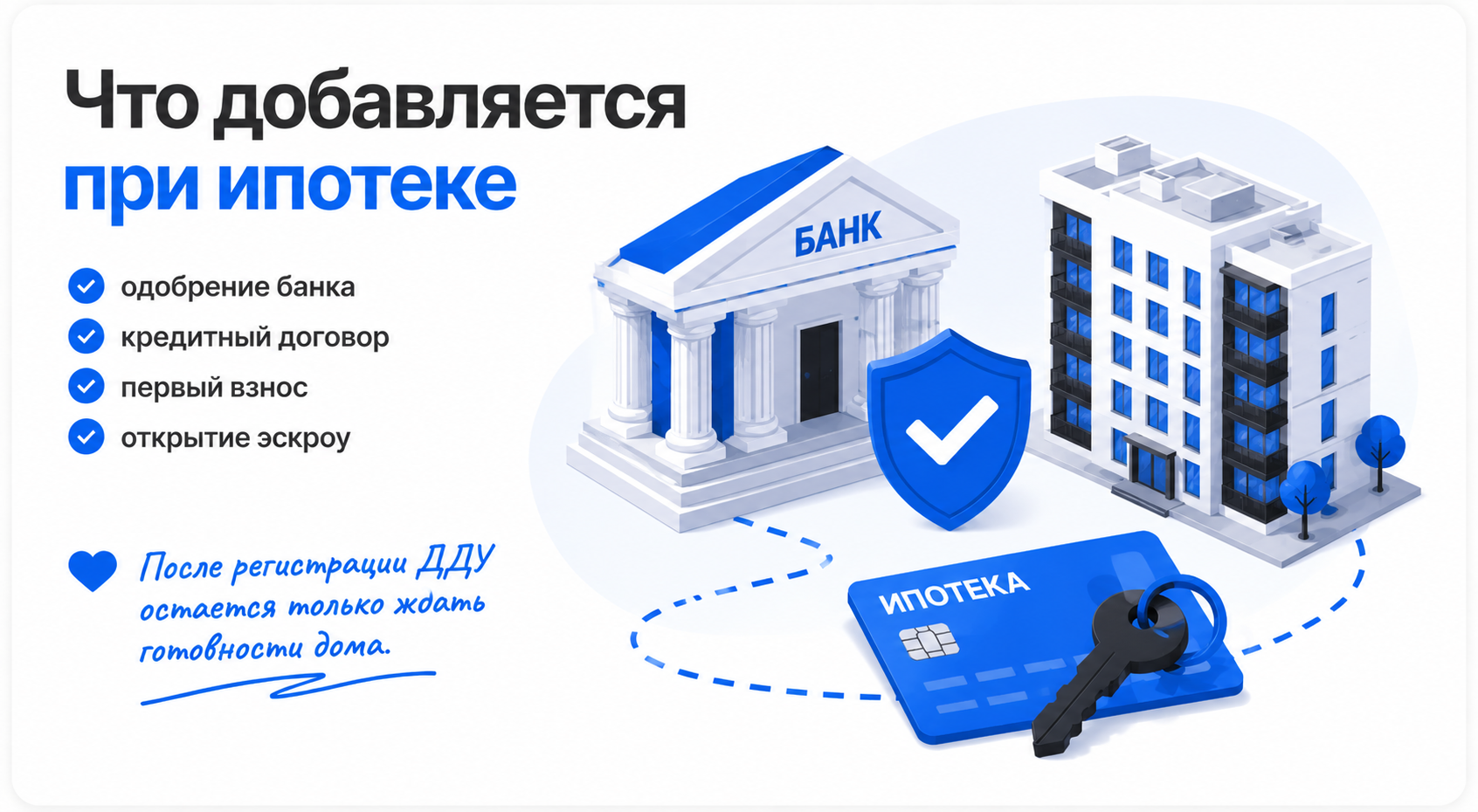 Процесс покупки квартиры в новостройке