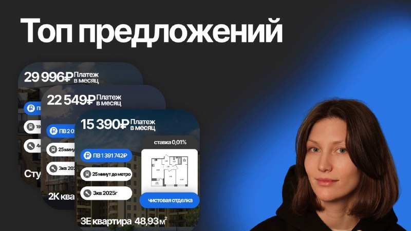 Подборка предложений по квартирам в СПб за август. Часть 4